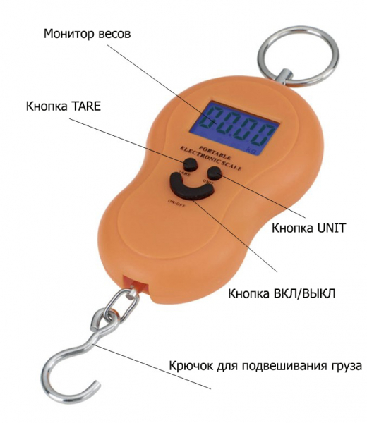 Инструкция электронных весов на русском