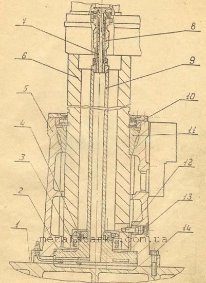 Инструкция по эксплуатации радиально сверлильного станка 2м55