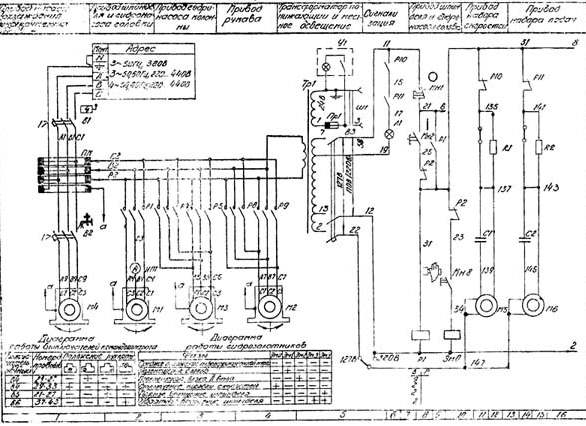 Инструкция по эксплуатации радиально сверлильного станка 2м55